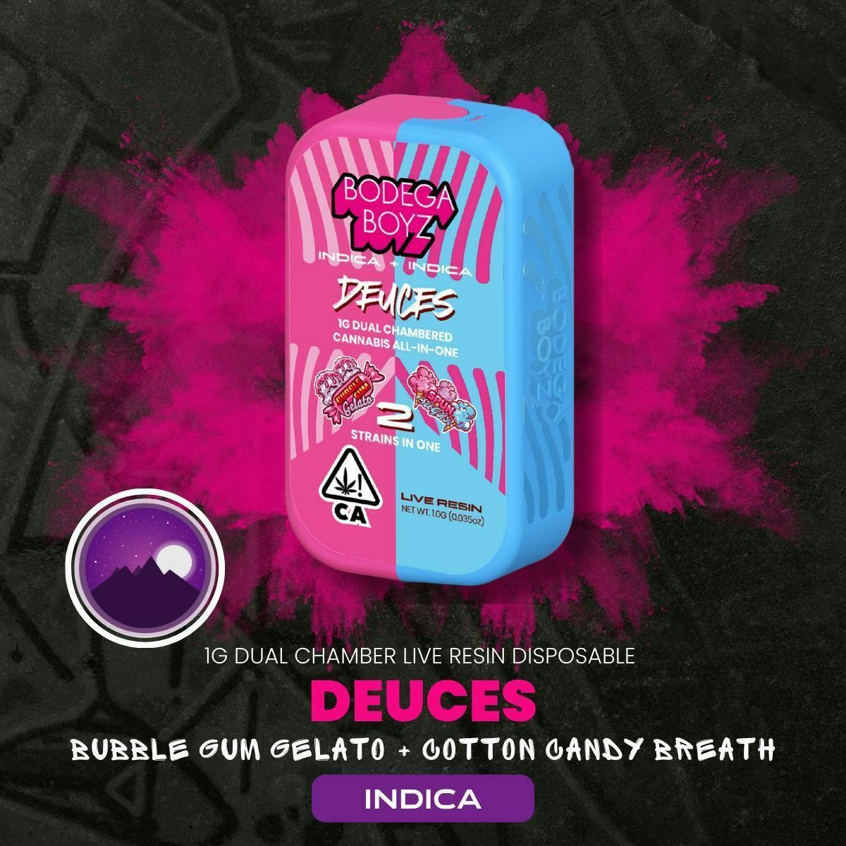 bubble gum: Gelato X Spun Live