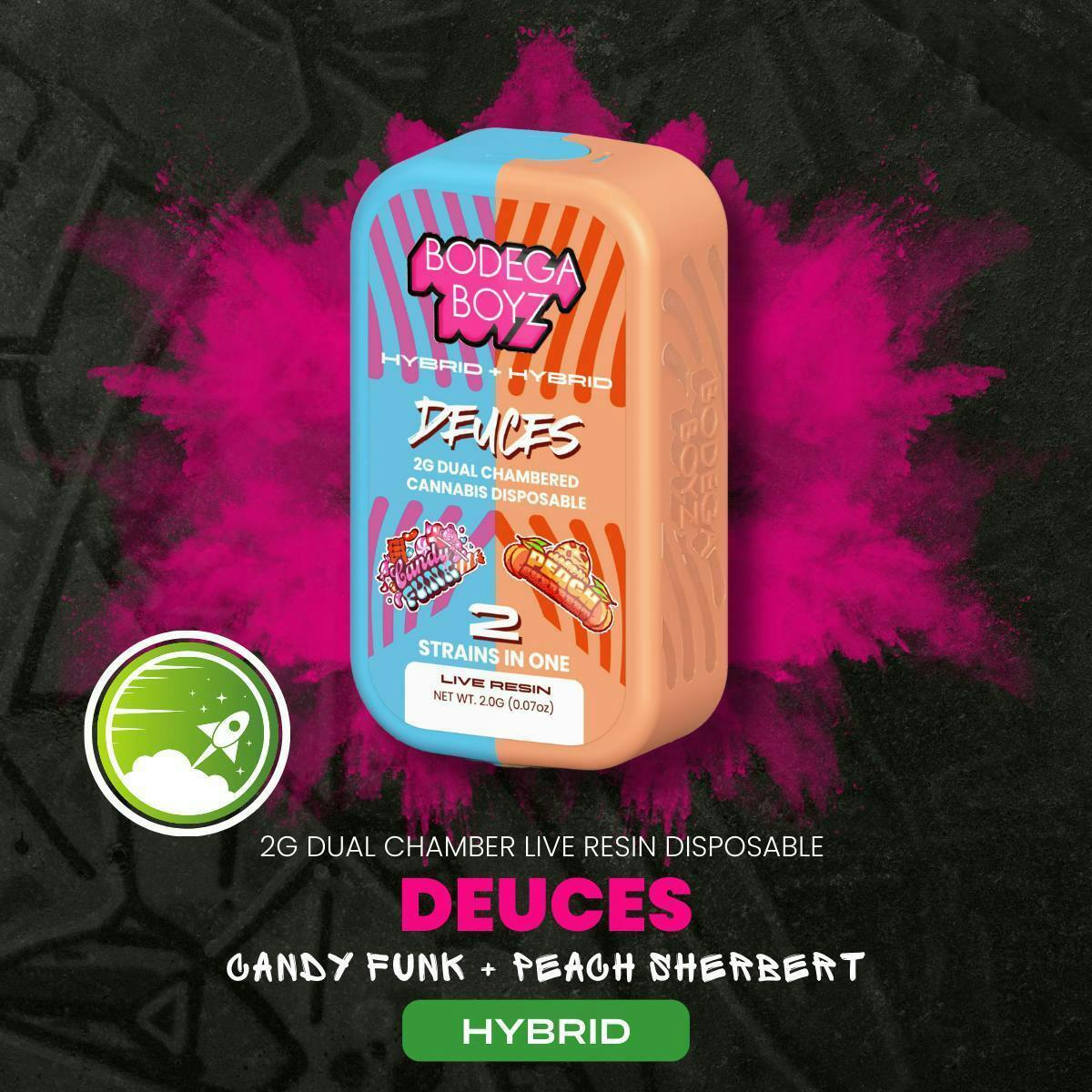 C FUNK x: Peach Sherbert Live