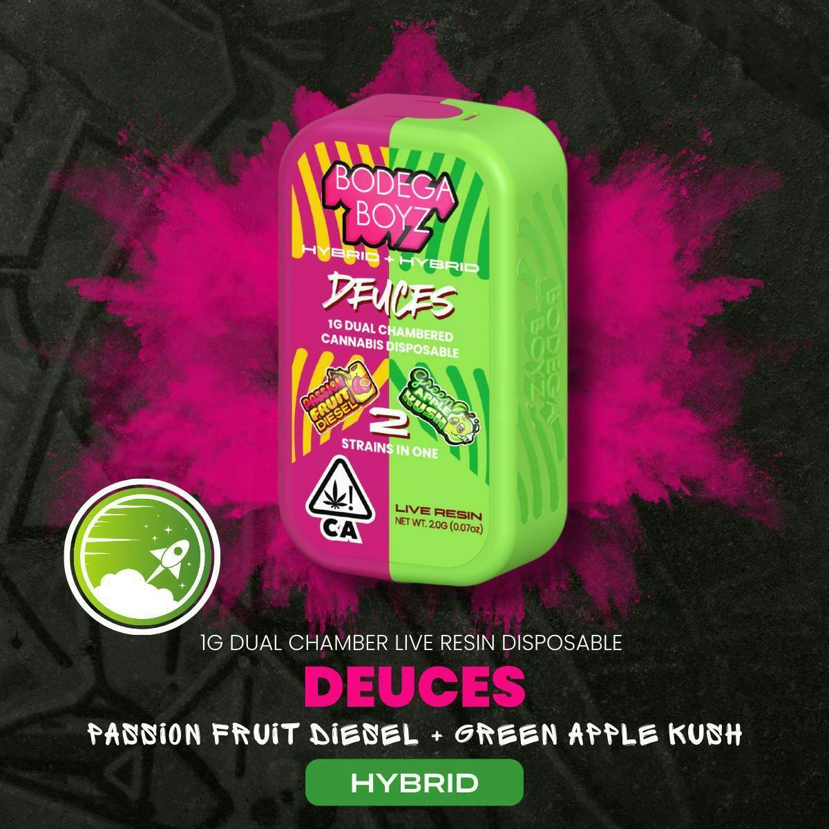 Passion Fruit: Diesel X Green Apple Kush Live
