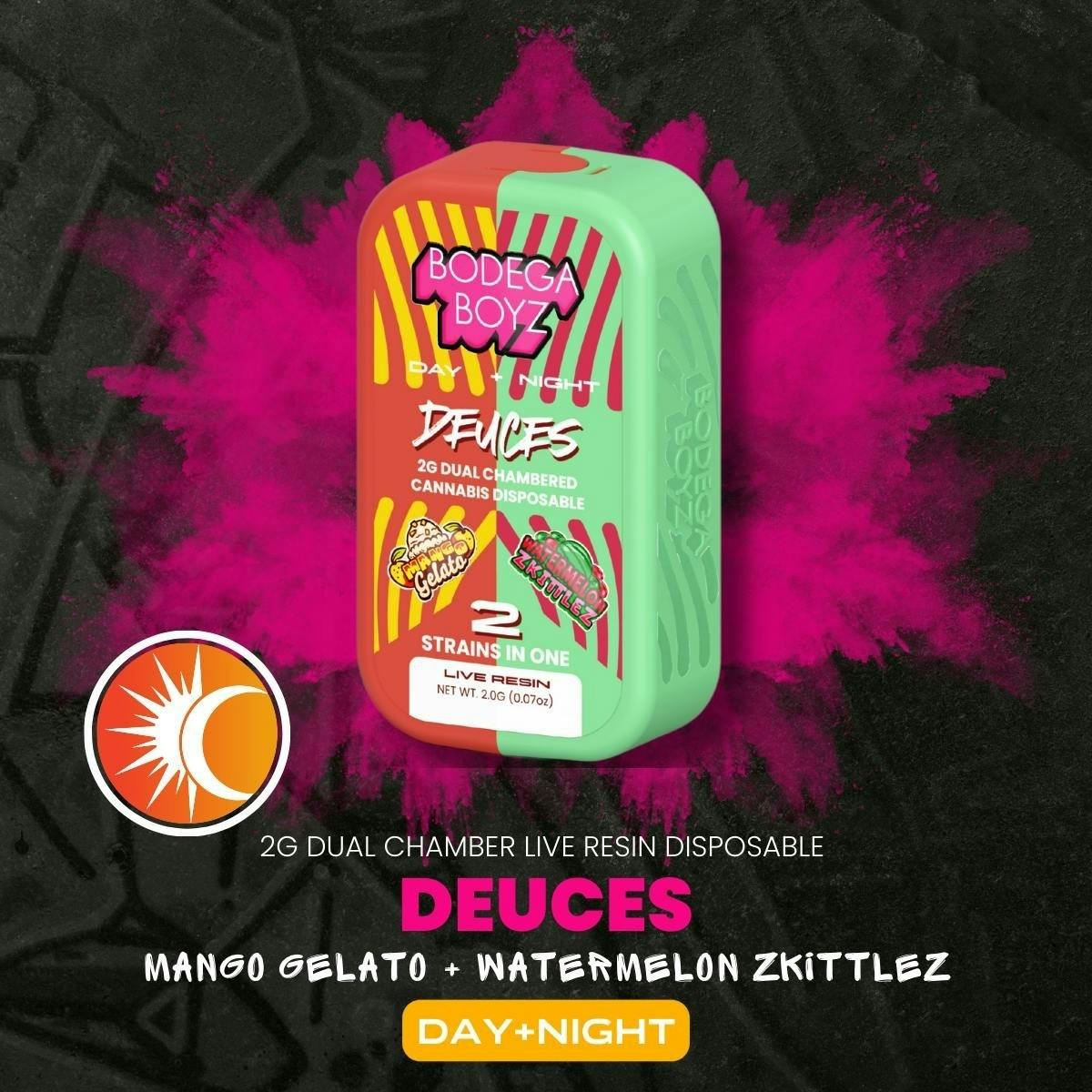 Mango: Gelato X Watermelon Z Live