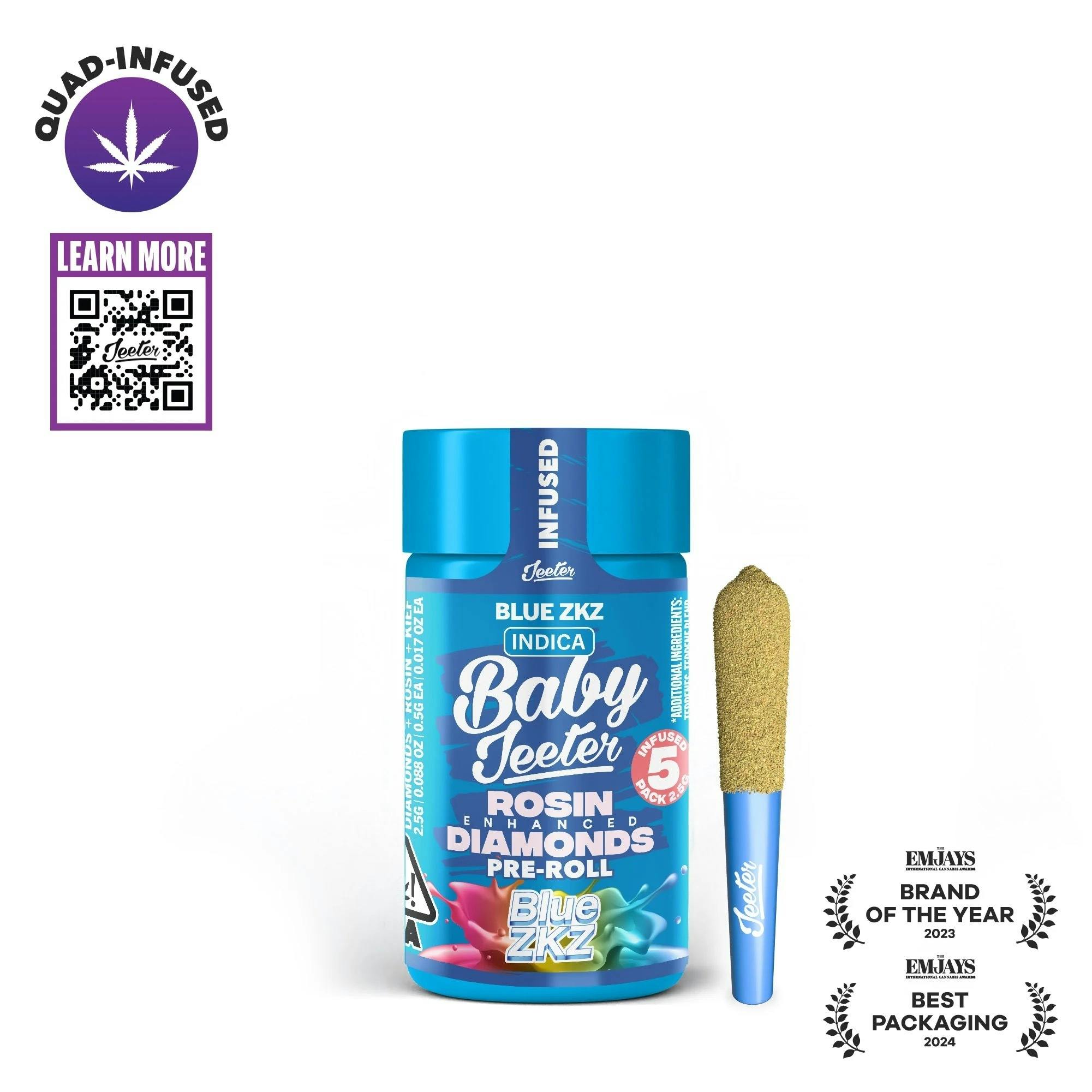 BLUEBERRY: Zkz Baby