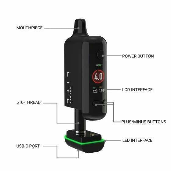 LITL Sneaky 510 Battery