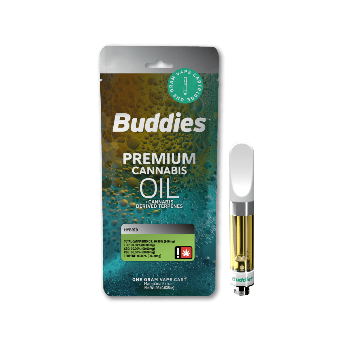 Cartridge ~ Buddies ~ Distillate ~ Hybrid ~ Sherbacio Biscotti