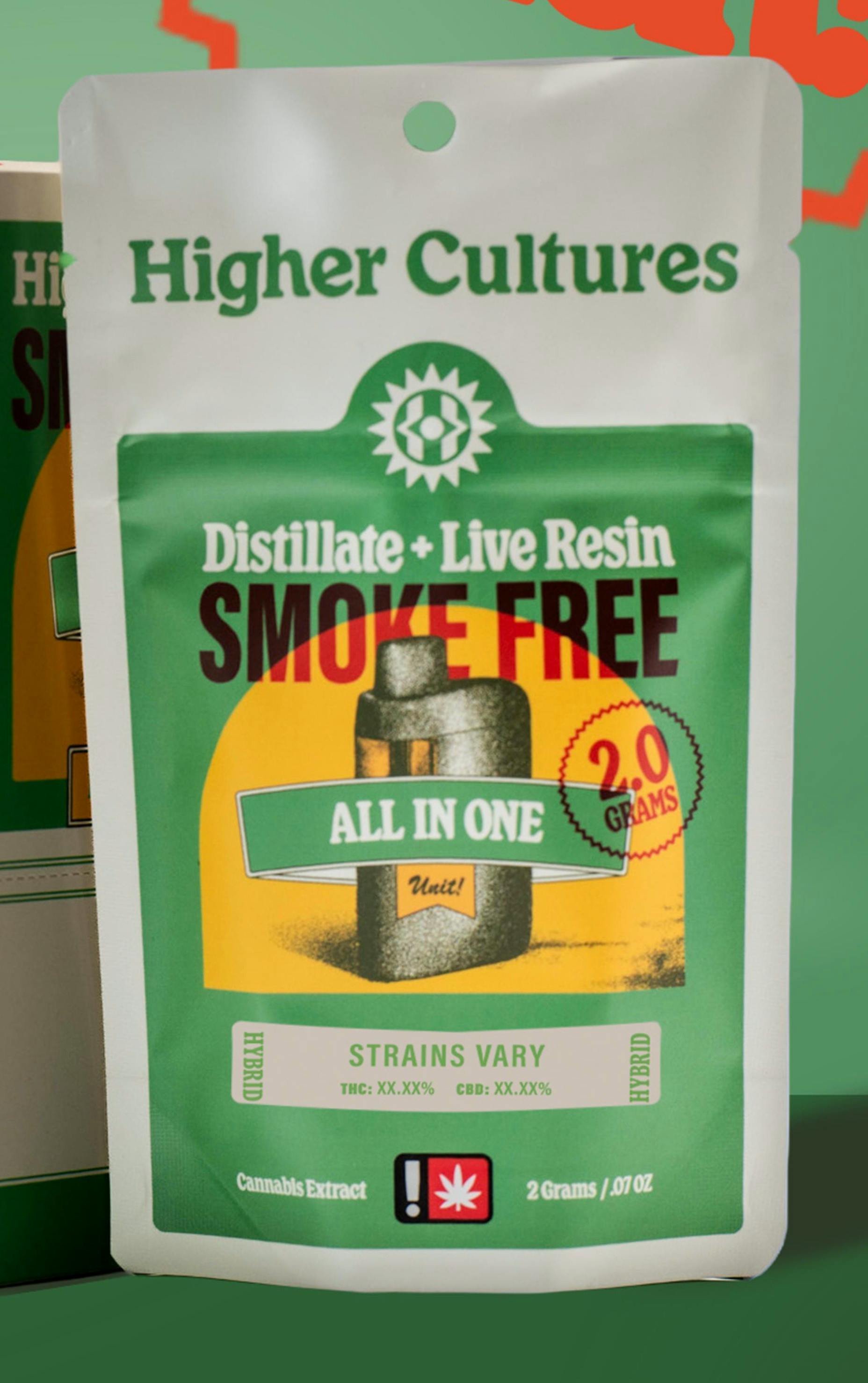 Cartridge ~ Higher Cultures ~ 2g Smokeless AIO ~ Indica ~ Grape Mafia