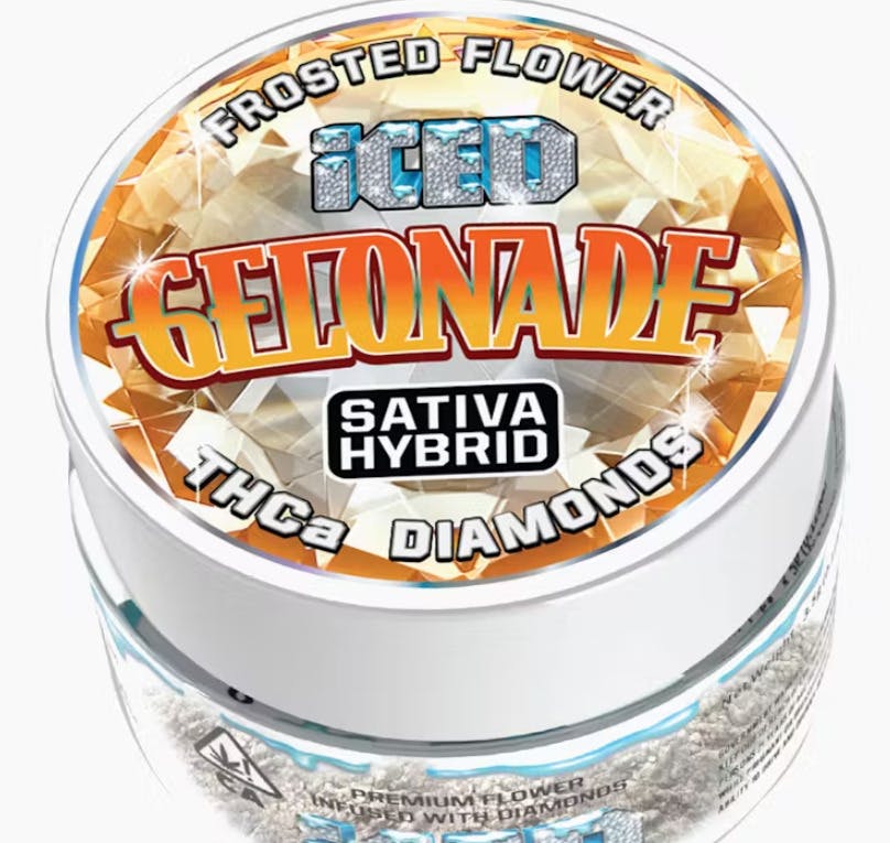 ICED: Gelonade