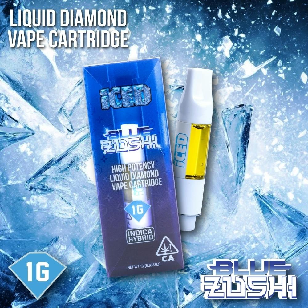 ICED: Blue Zushi Lqd