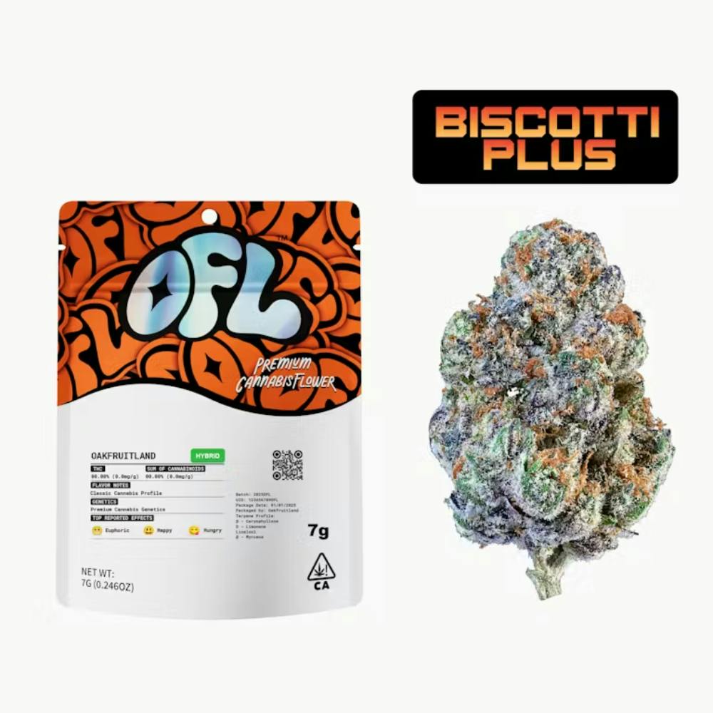 Oakfruitland: Biscotti Plus