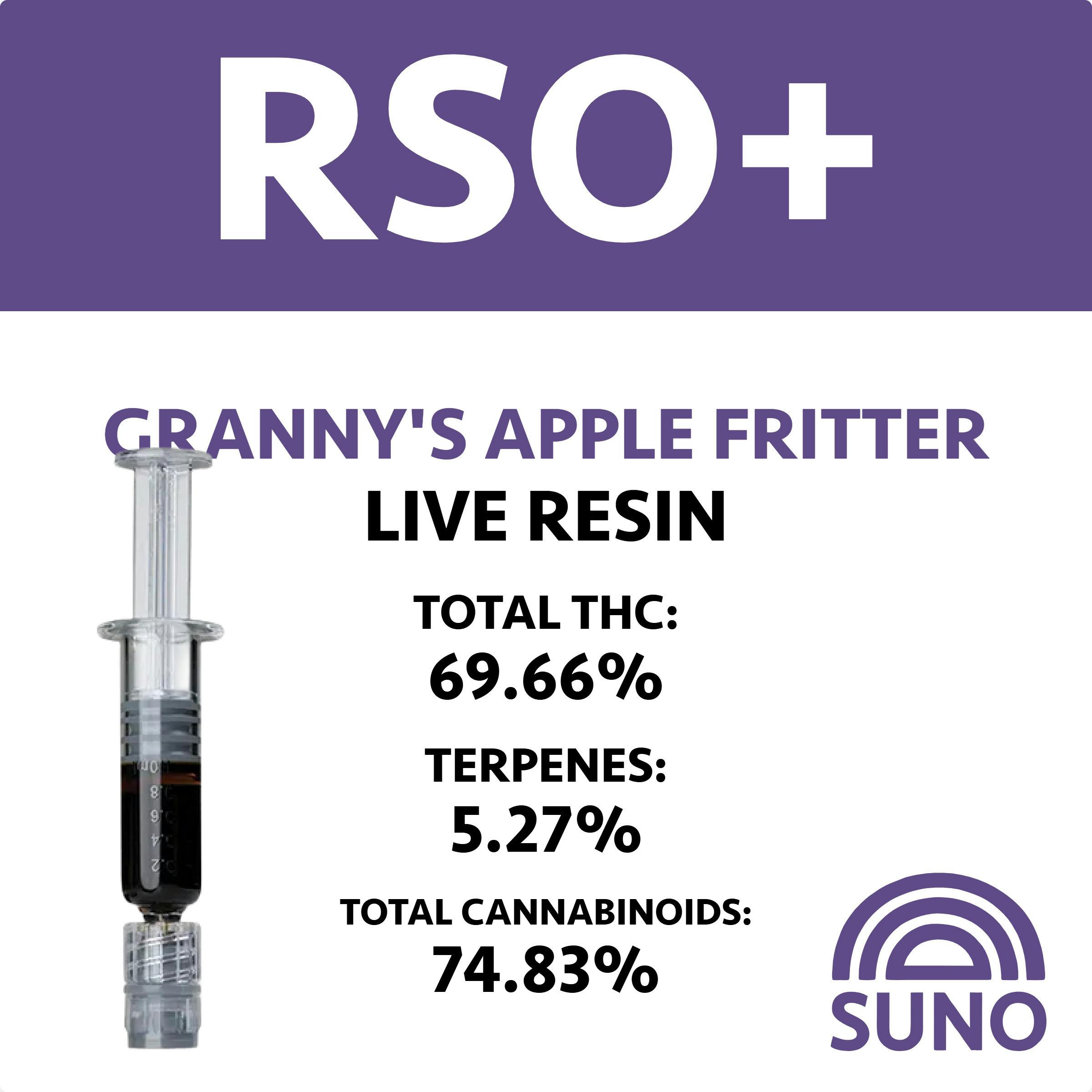 RISE | 1g RSO+ Syringe | Granny's Apple Fritter