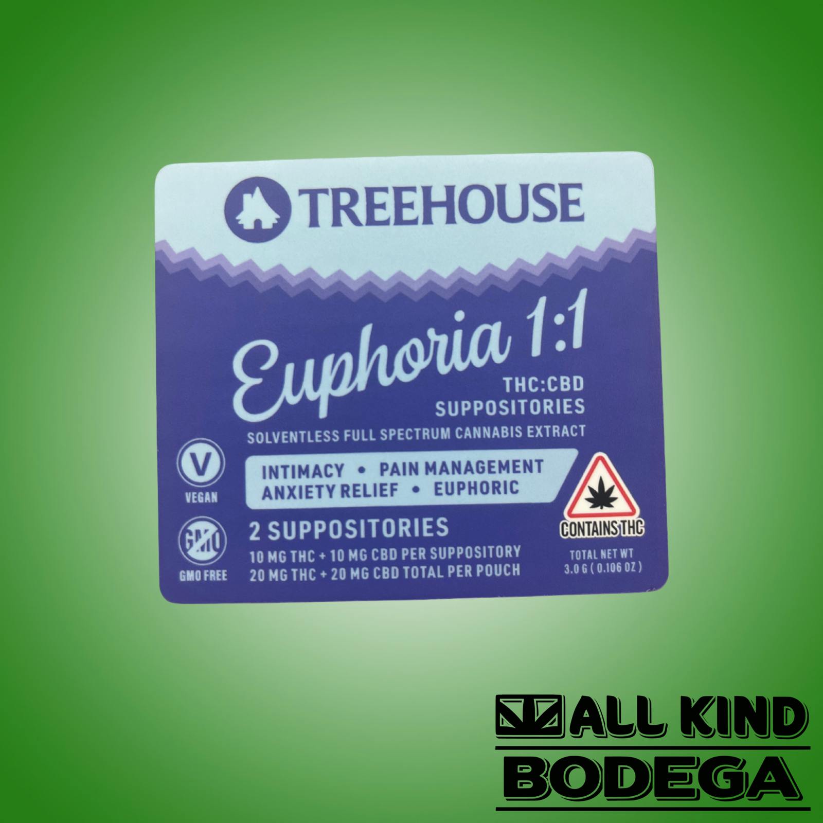 Suppositories - Euphoria 1:1 THC:CBD 2 Pack 20 MG @treehousecannaco) at All Kind Bodega Portland, Maine (Adult Use/21+)