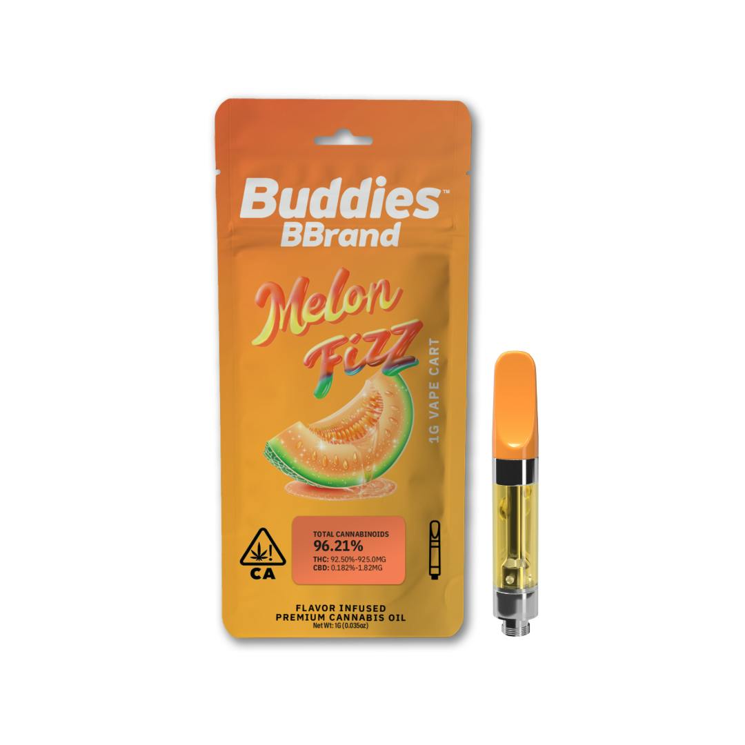 BBrand: Melon Fizz