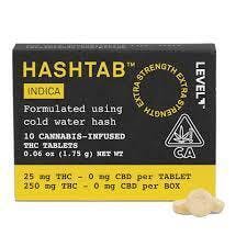 Level Hashtab Indica $26