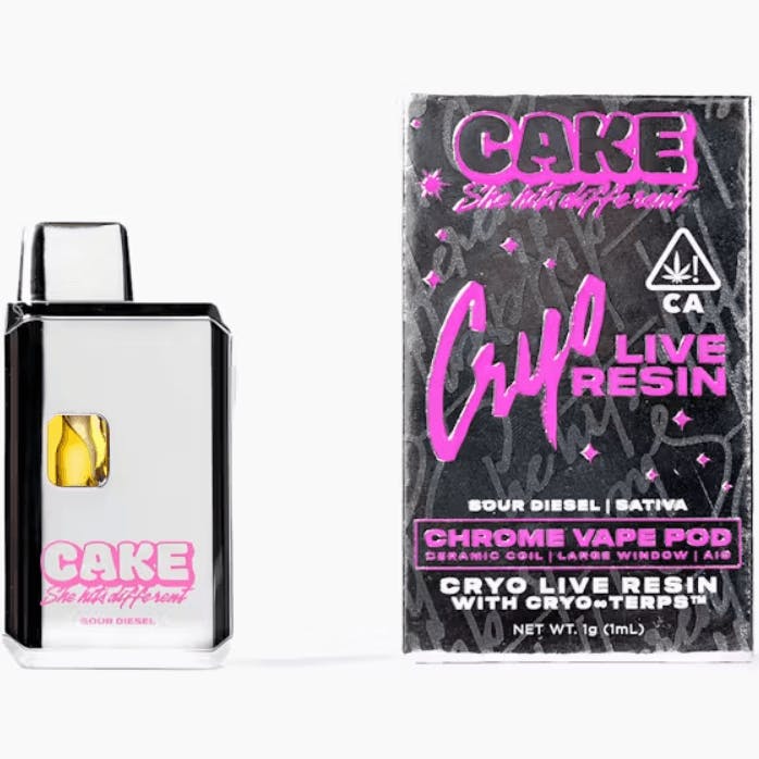 CAKE she hits different: Cryo - Strawberry Lemonade