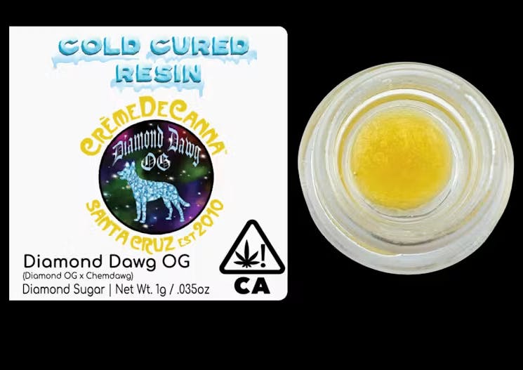 Creme De Canna: Dawg OG $12