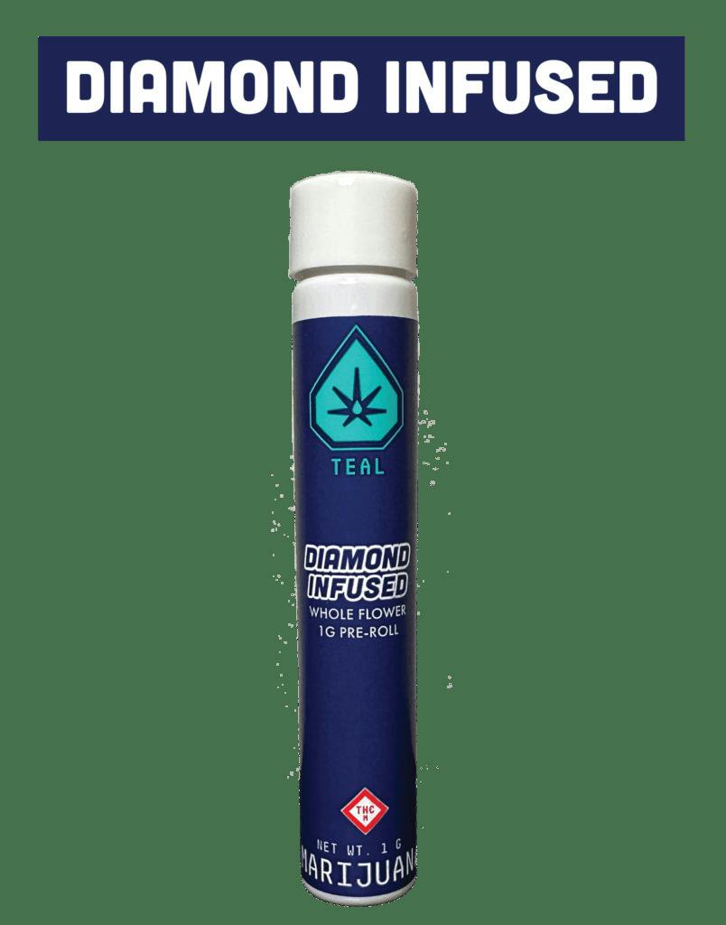 Tangerilla | Diamond Infused Pre-roll