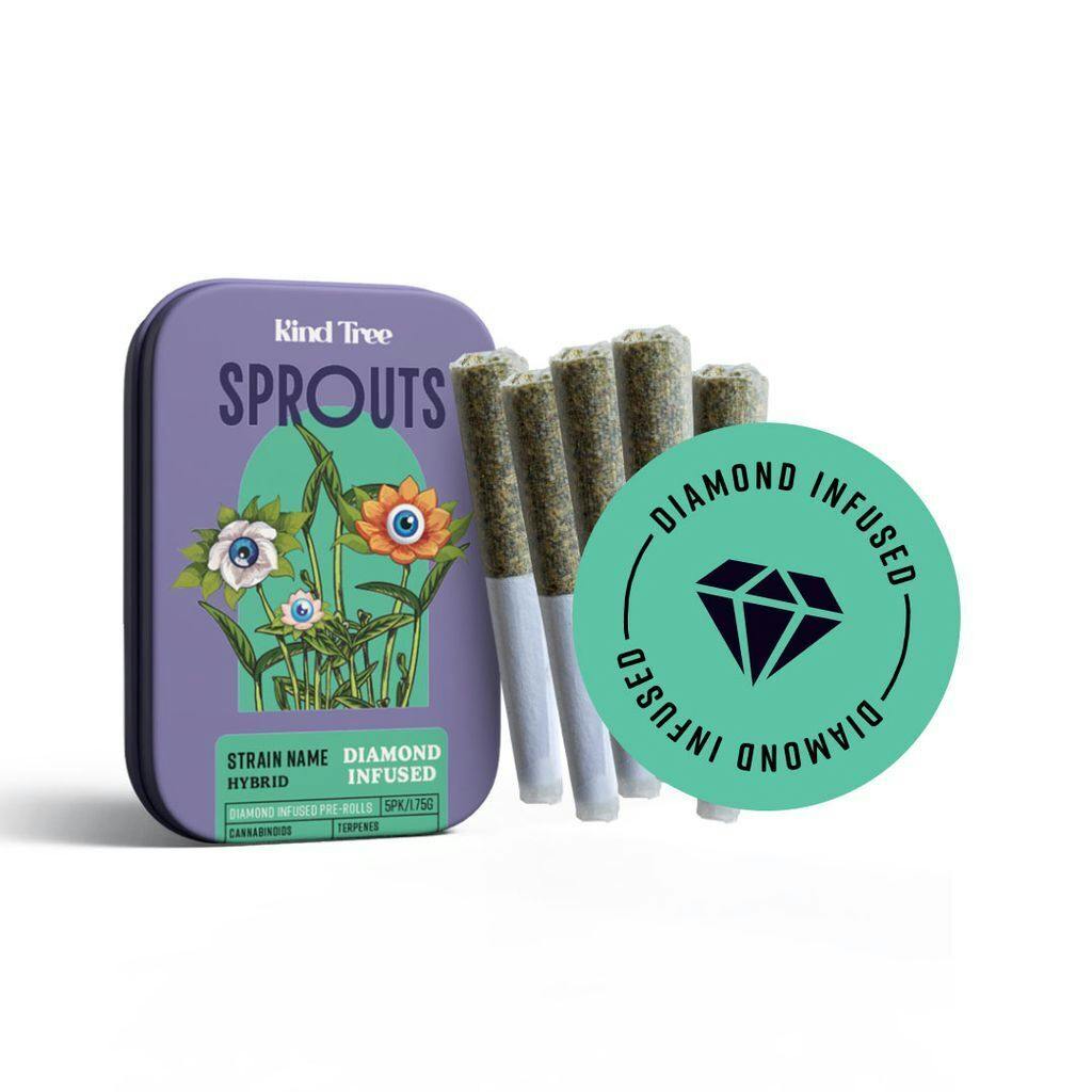 Kind Tree Ice Cream Banger Infused Joints 5pk / 1.75g