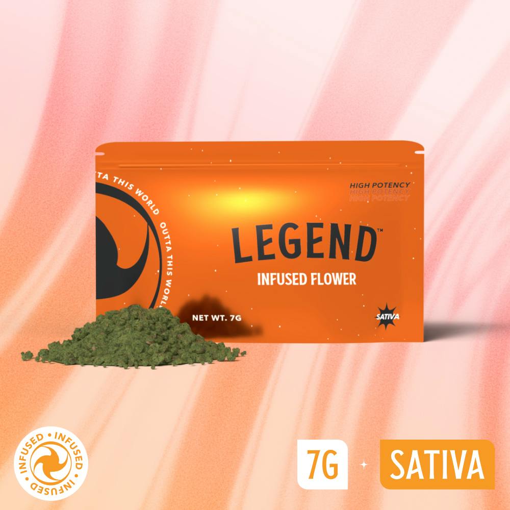 Full Throttle Blend Ground Legend