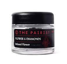 The Pairist — Blueberry Jam