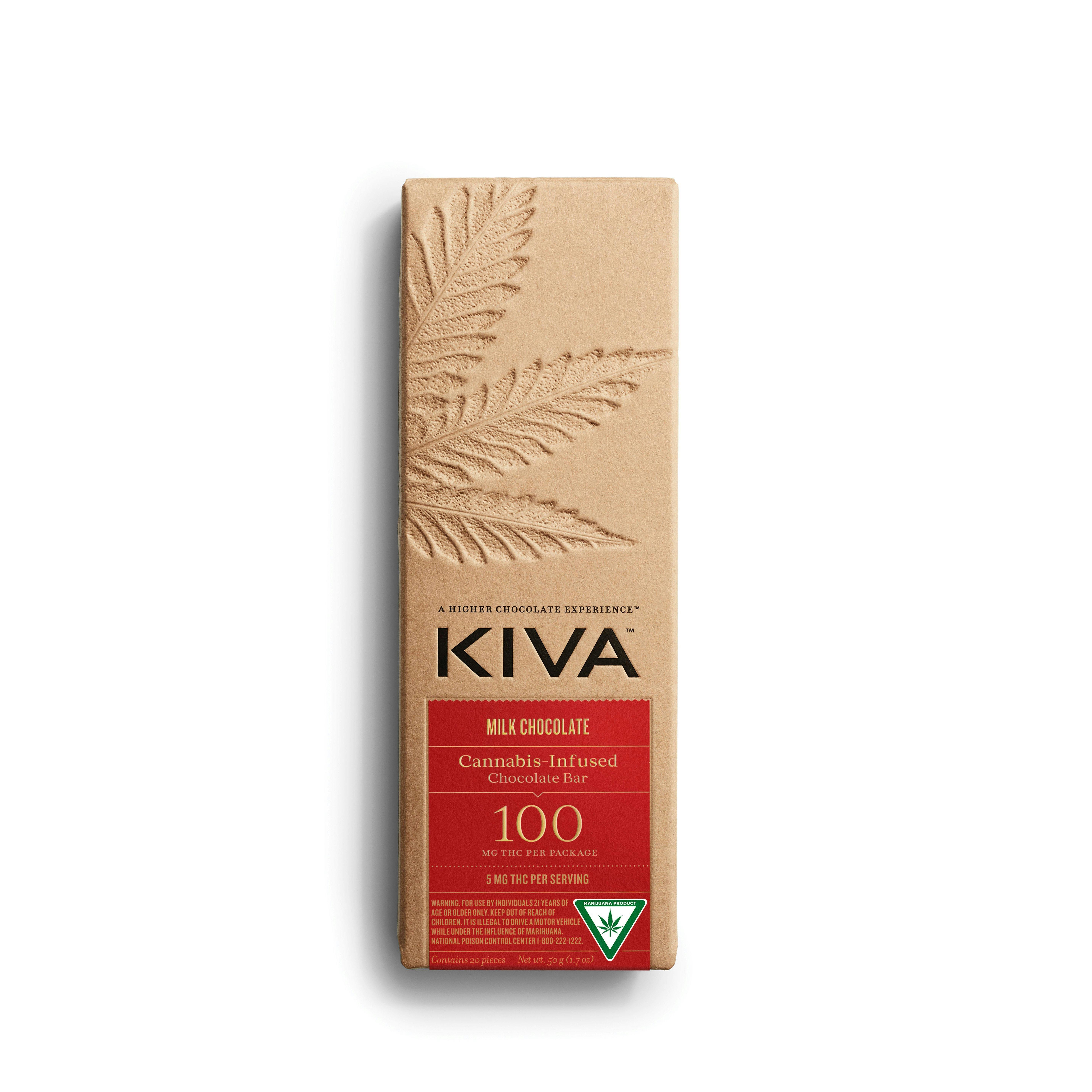Milk Chocolate (200mg)