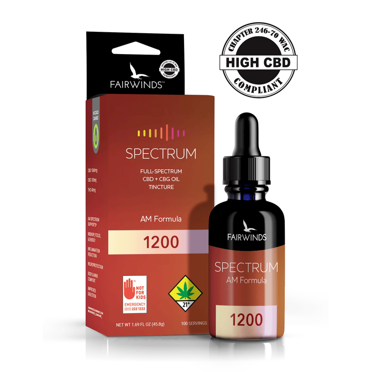Fairwinds Tincture Spectrum AM Formula 1200