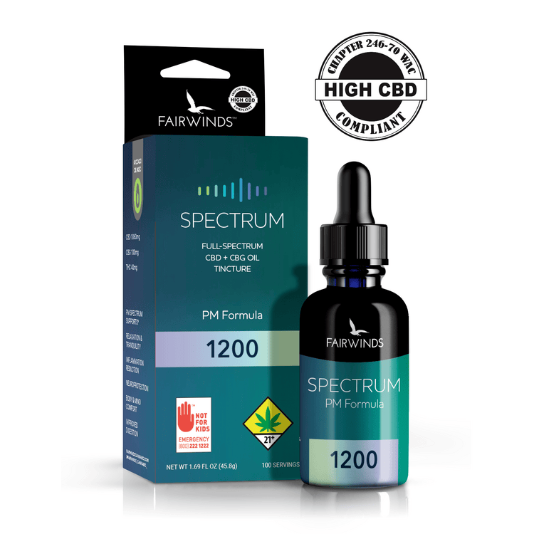 Fairwinds Tincture CBD Ratio 10:1