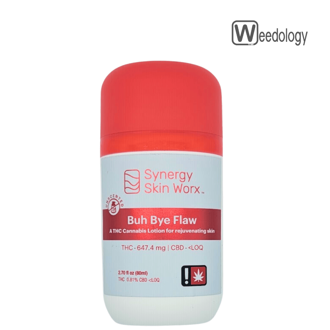 Synergy Skin Worx BUH BYE FLAW Unscented THC Lotion