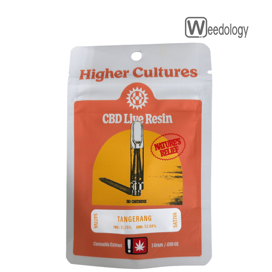 Higher Cultures: Tangerang Lr