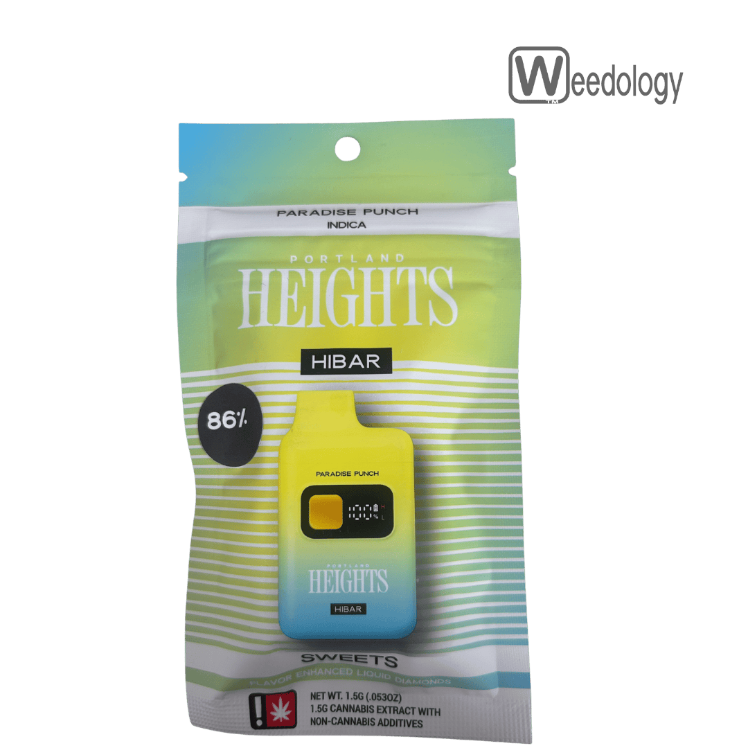 Portland Heights: Sweets Paradise Punch Flav-ld