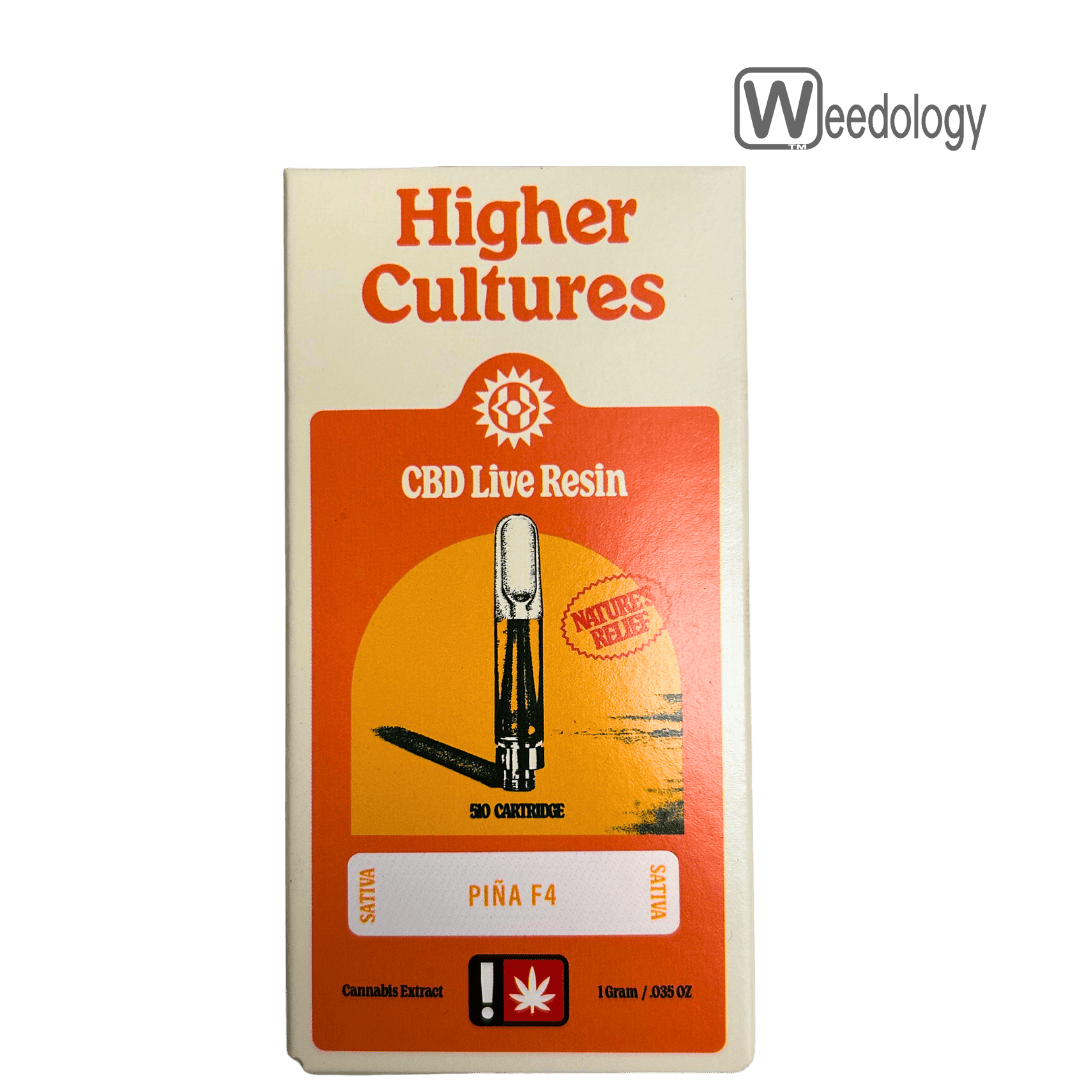 Higher Cultures: Pina F4 Lr