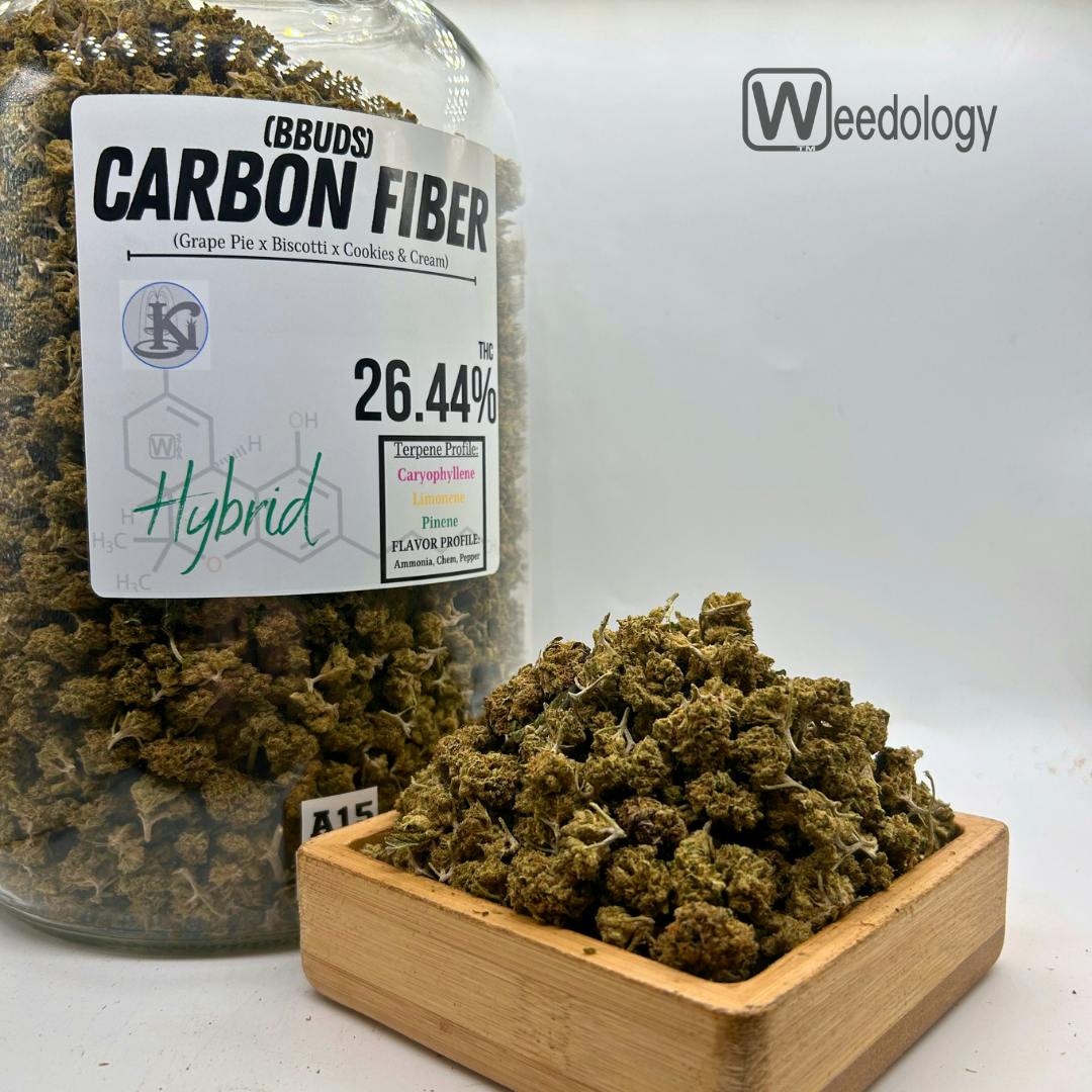Carbon Fiber: Carbon Fiber (H) (BBuds)