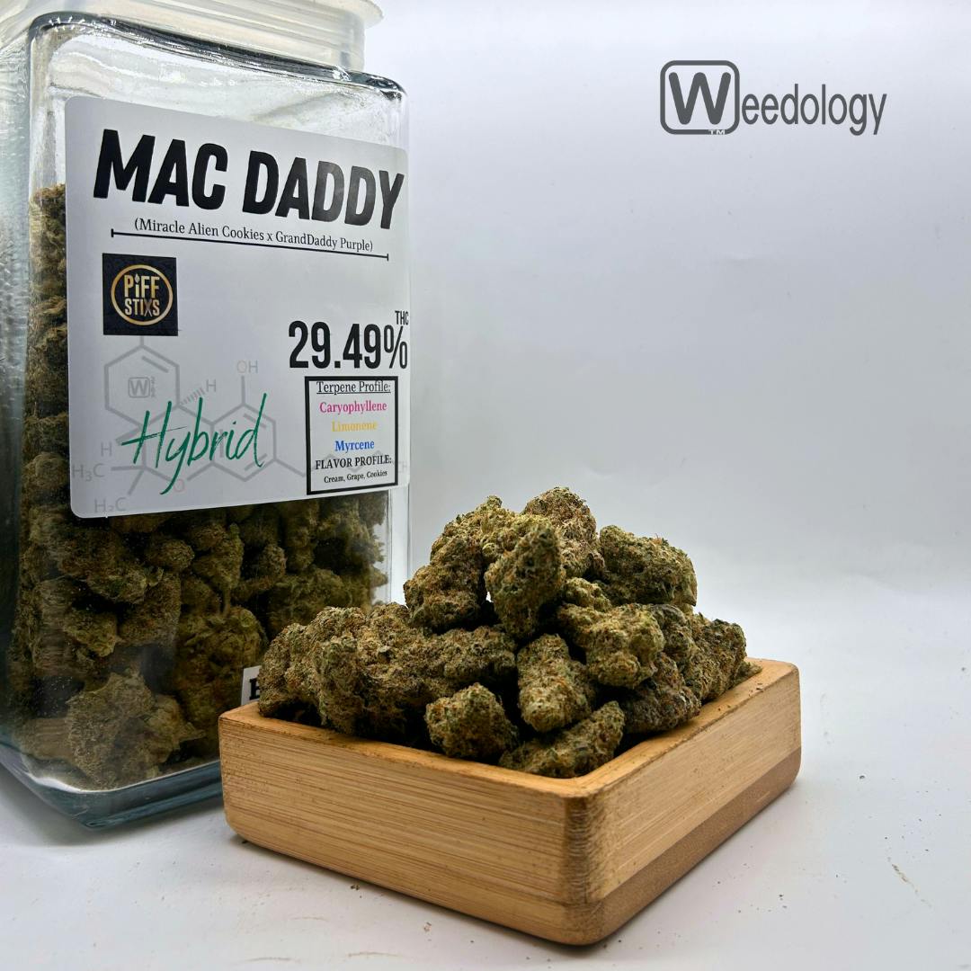 MacDaddy (I-H)