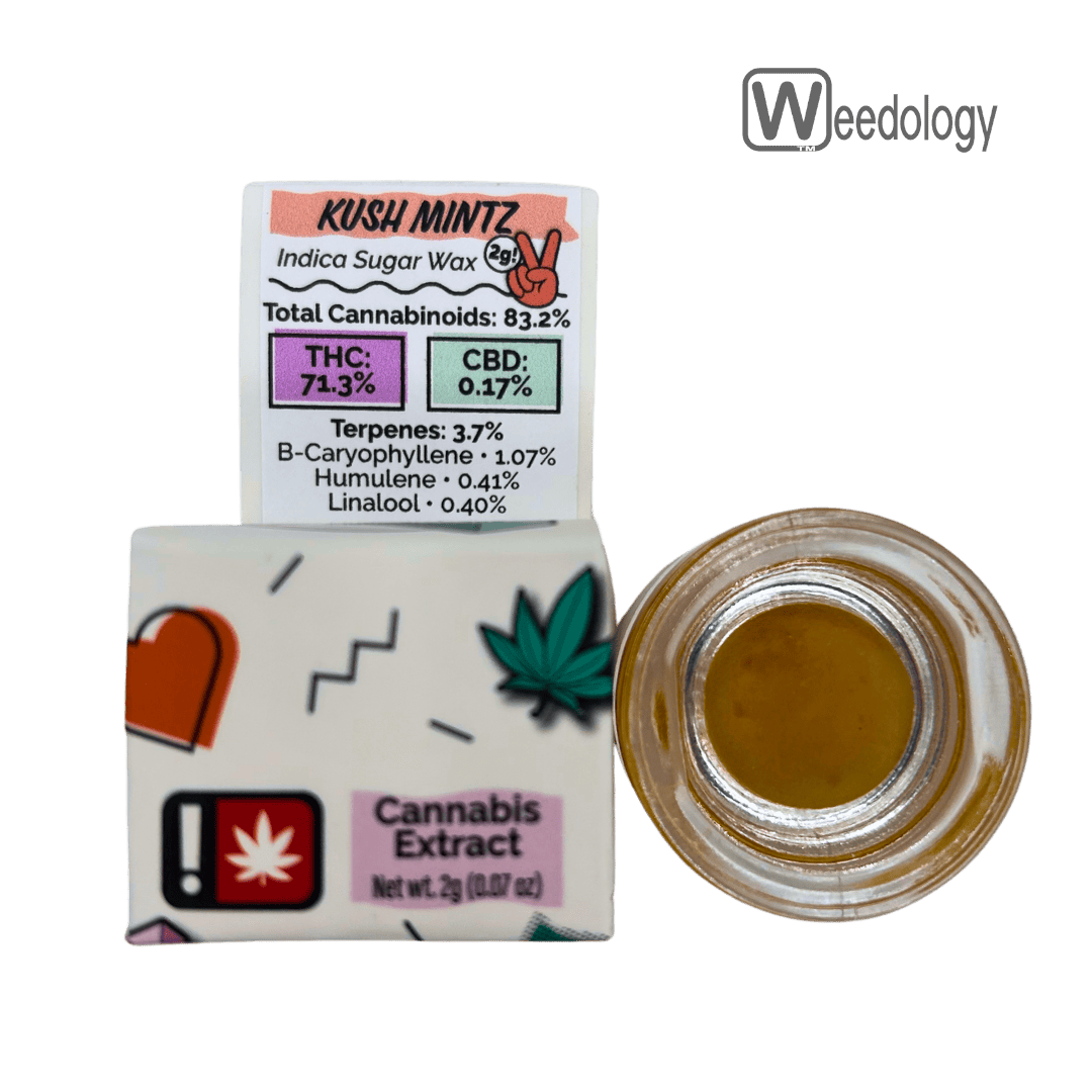 After Glow: Kush Mintz