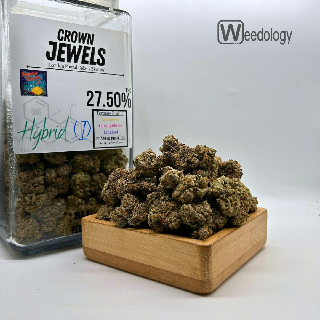 Crown Jewelz (I-H)