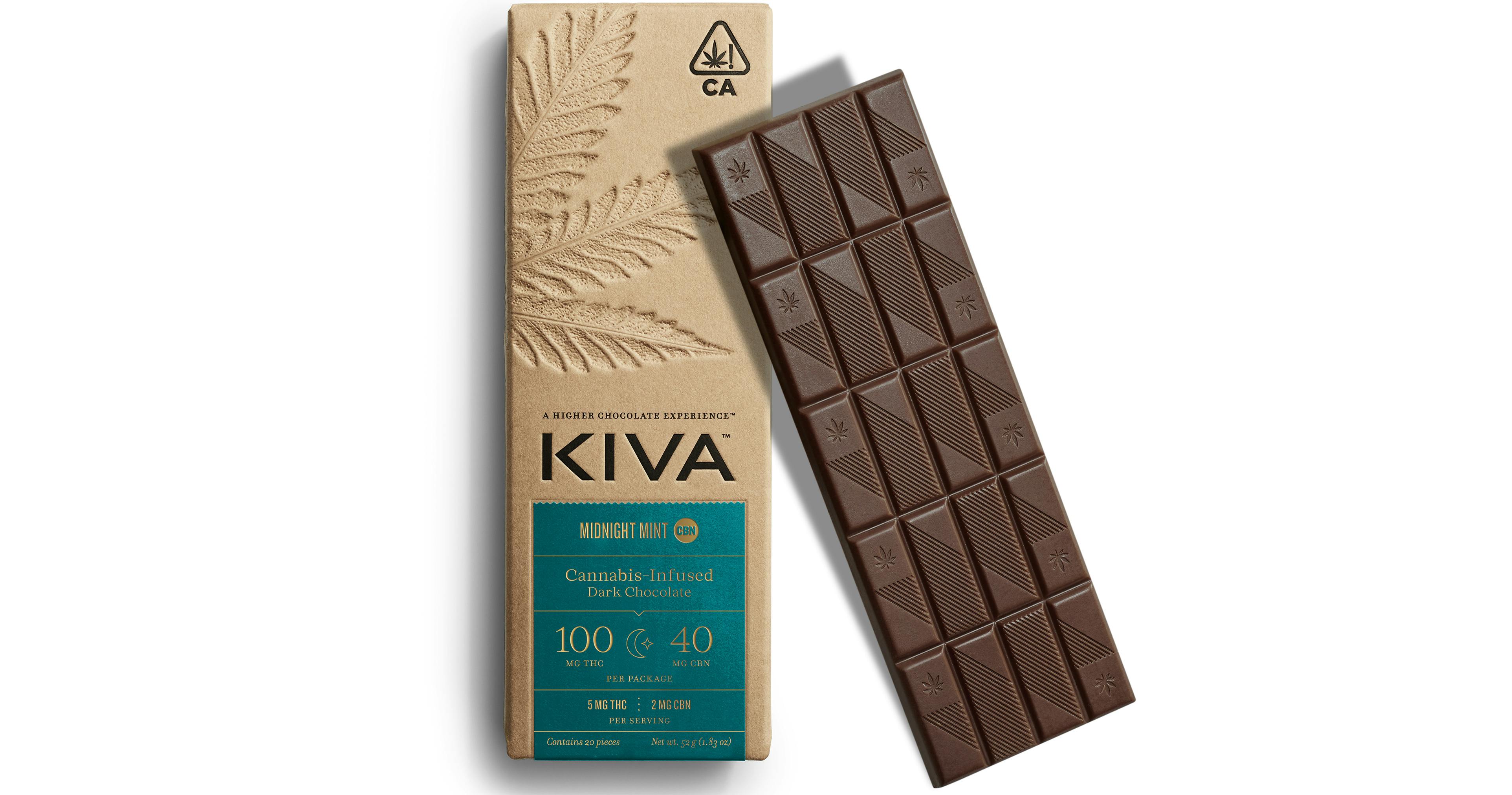 Kiva - Midnight — Mint - Dark