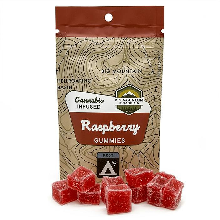 Raspberry Gummies: THC - Indica