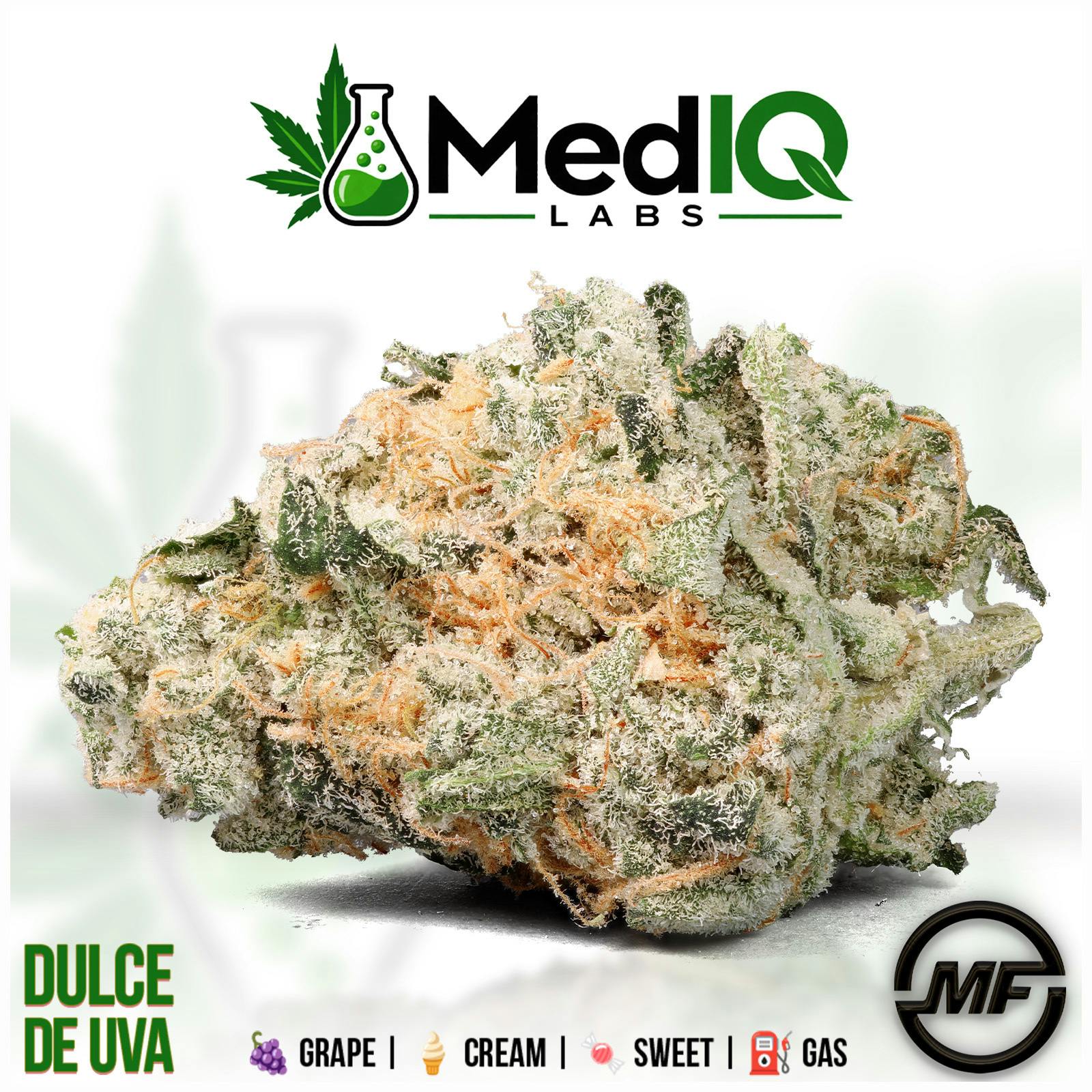Med IQ Labs | Dulce De Uva