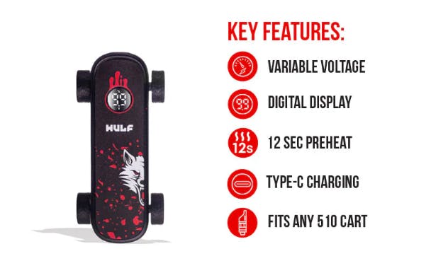 Skate Deck 510 Thread - One Size