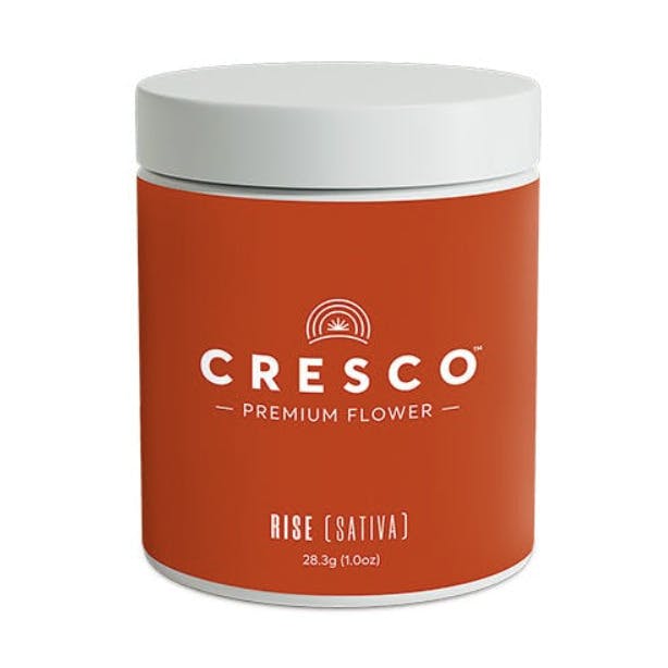 Cresco | 28g | Gastro Glaze