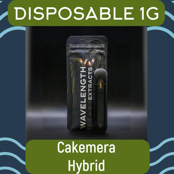 Cakemera Wavelength