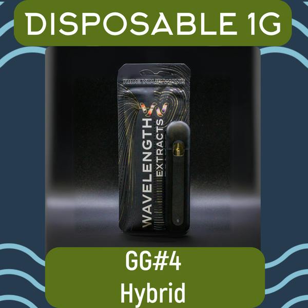 Gg4 Wavelength