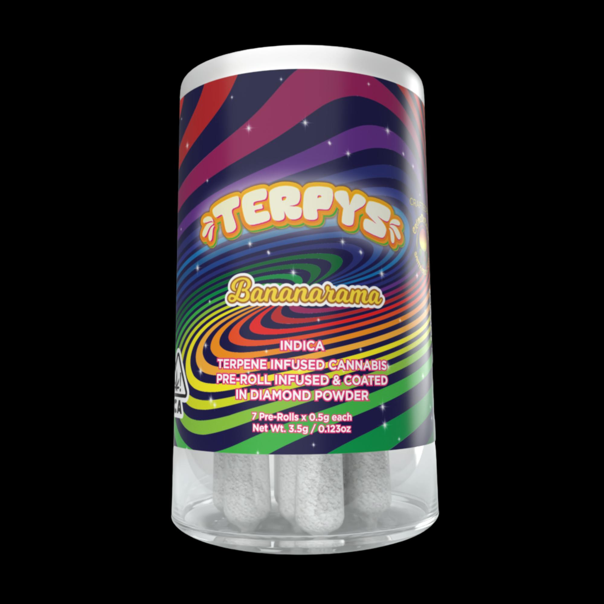Bananarama: Infpr Terpys