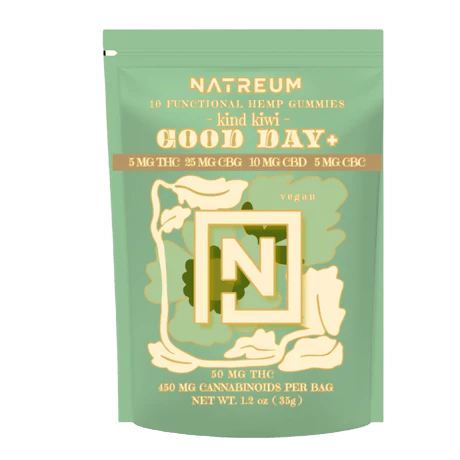 Natreum Good Day Plus Gummies - Kind Kiwi