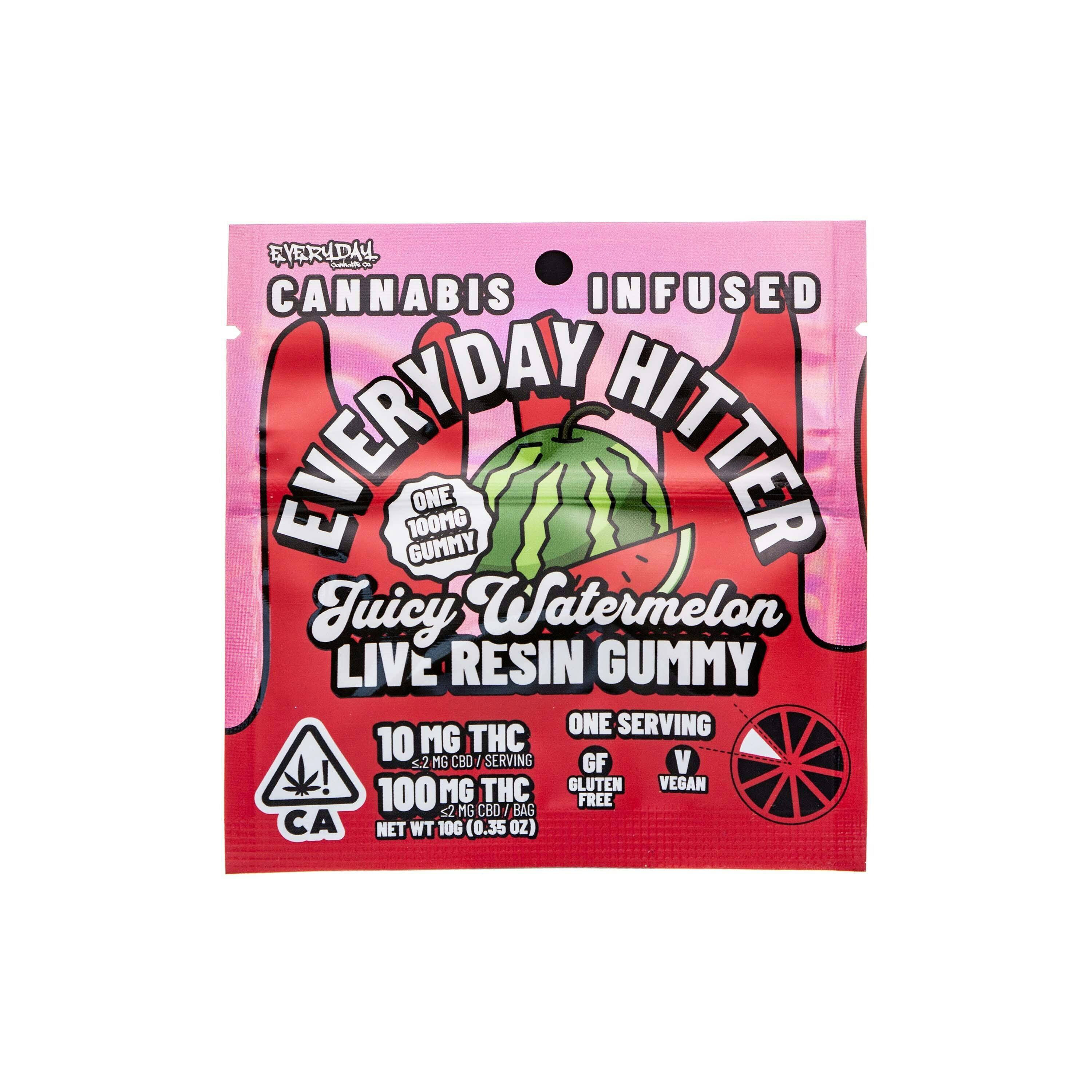 EVERYDAY HITTER — Juicy Watermelon