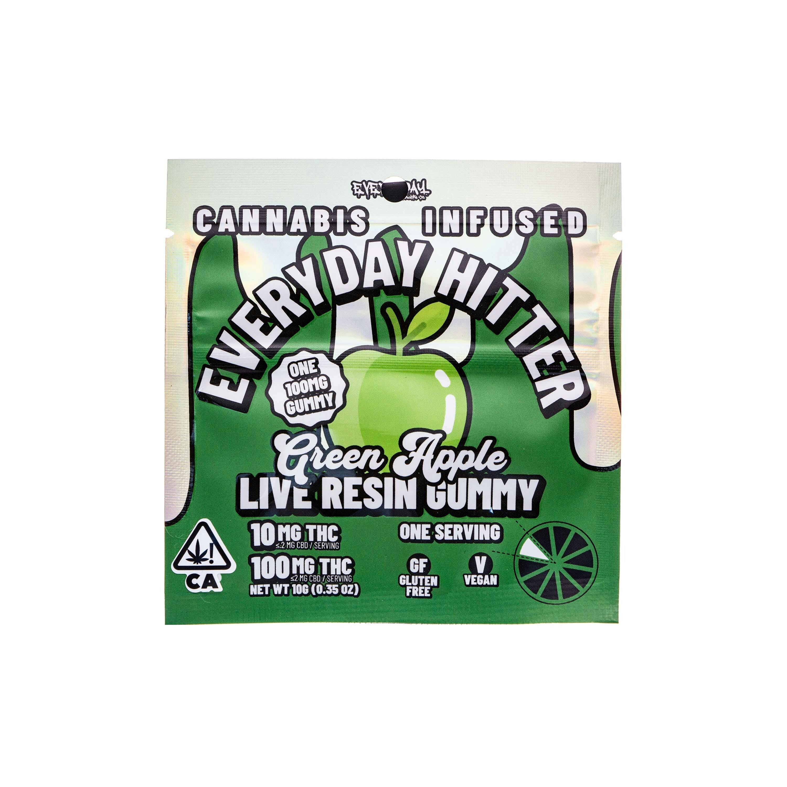 EVERYDAY HITTER — Green Apple