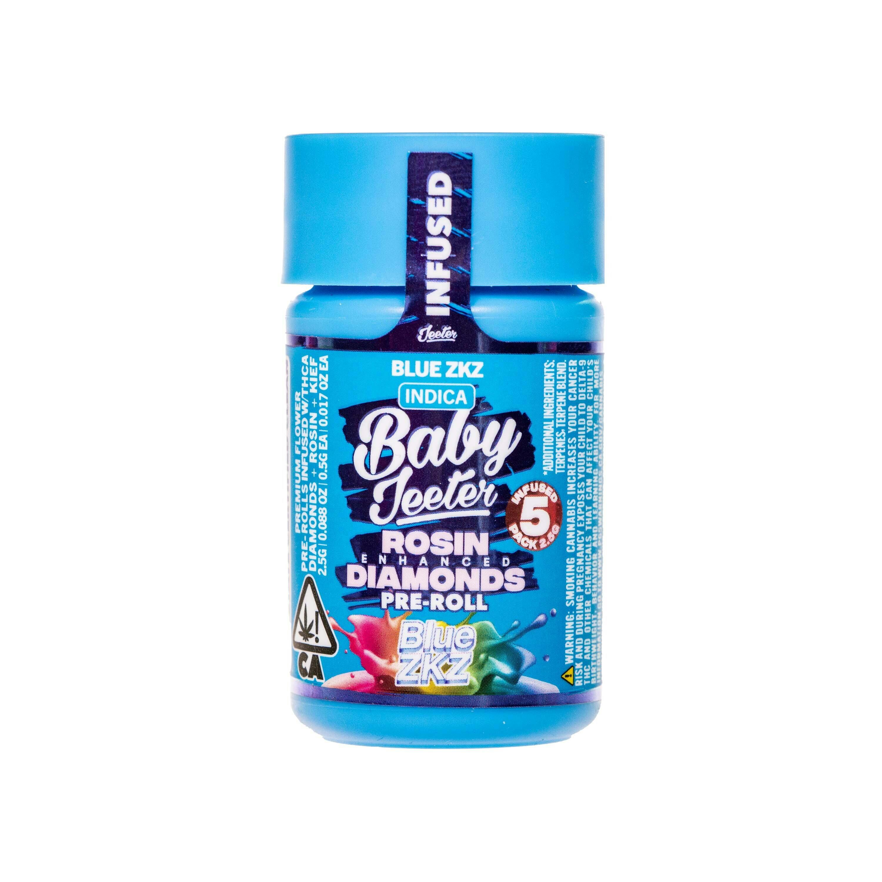 BABY JEETER — Blue Zkittlez Enhanced