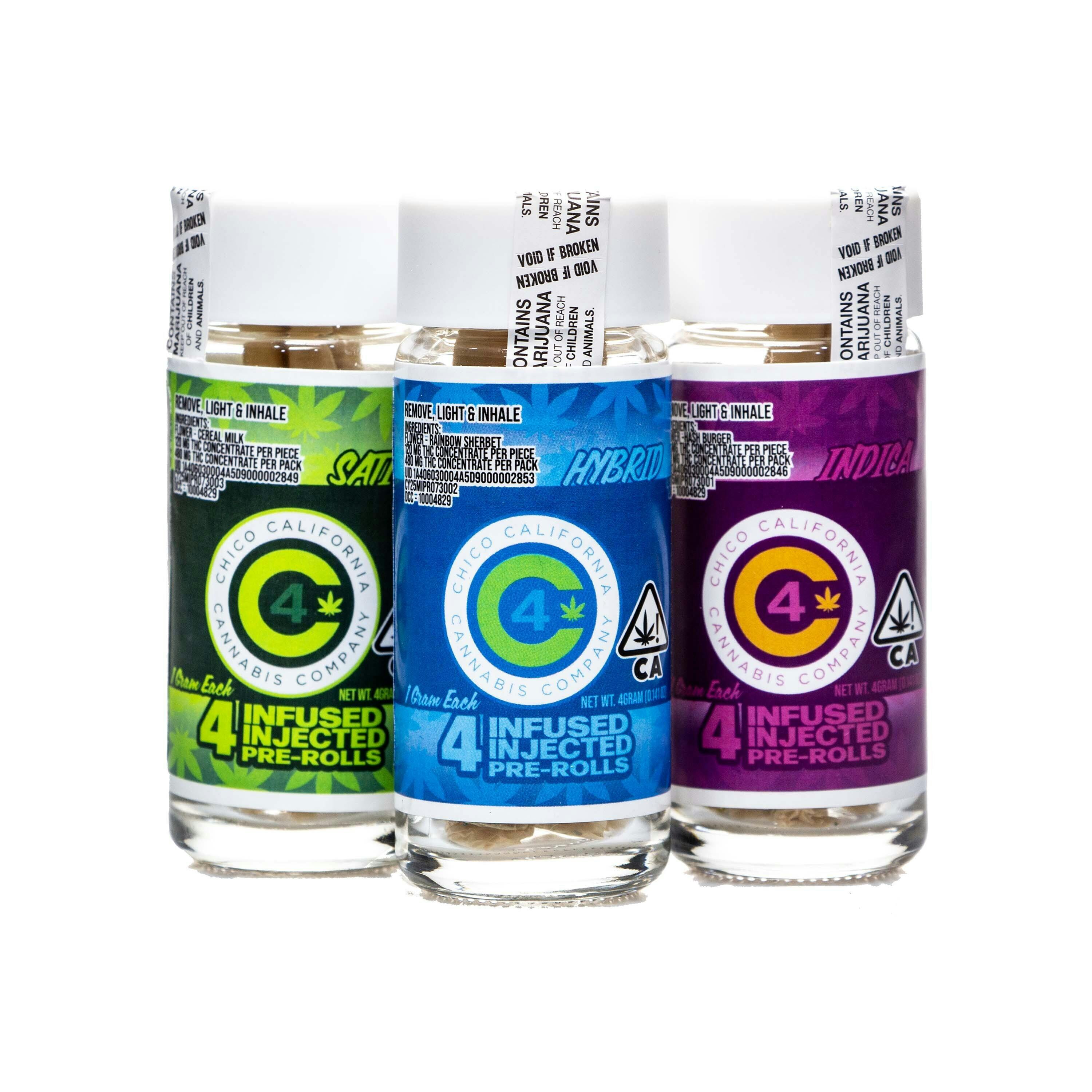 C4 — Grape Junky Injected
