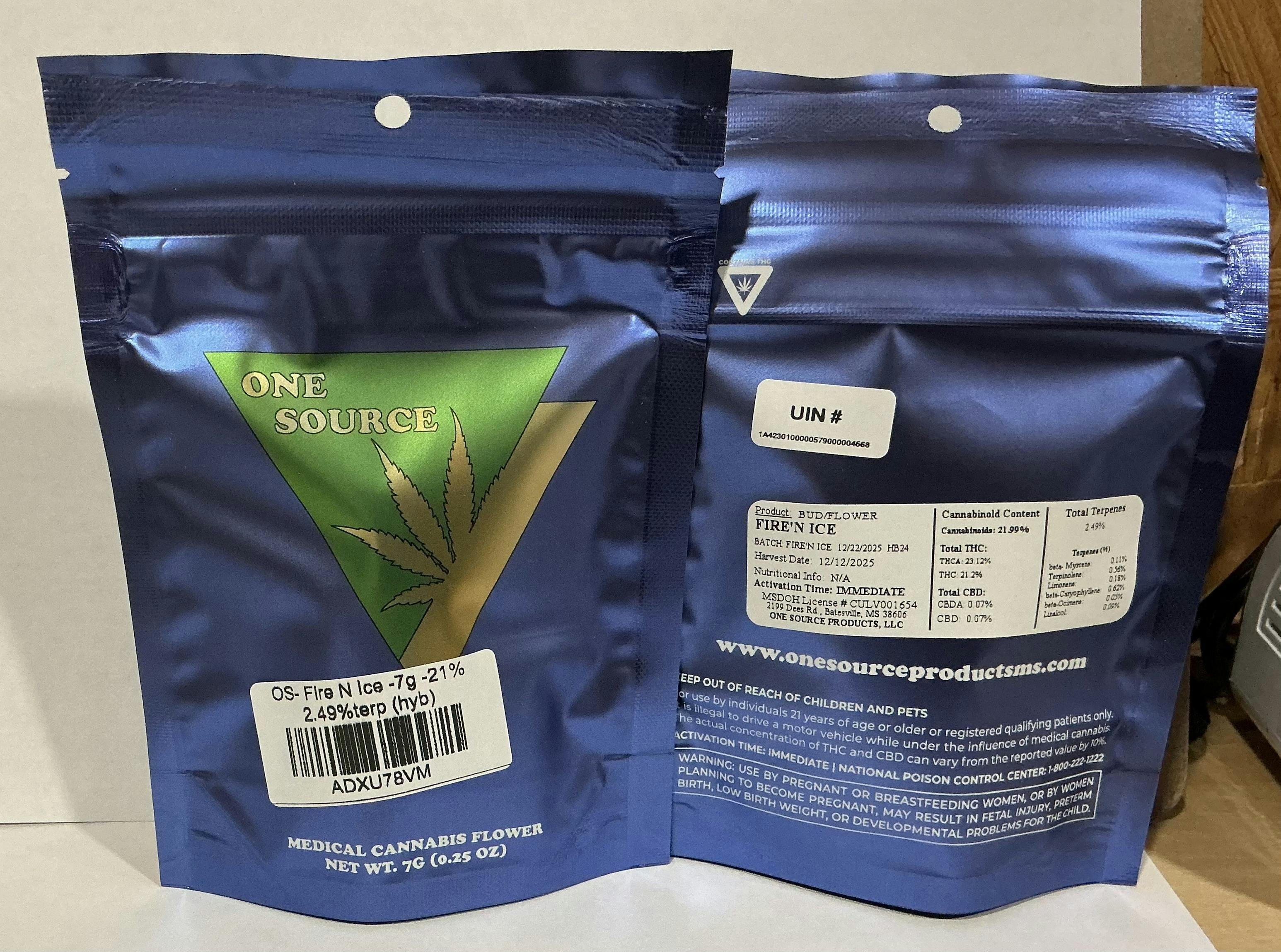 OS- Fire N Ice -7g -21% -2.49% terp (hyb)