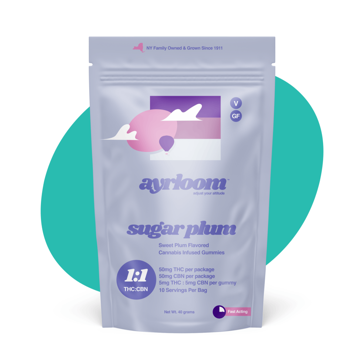 SUGAR PLUM GUMMY - 1:1 THC:CBN 50MG PK