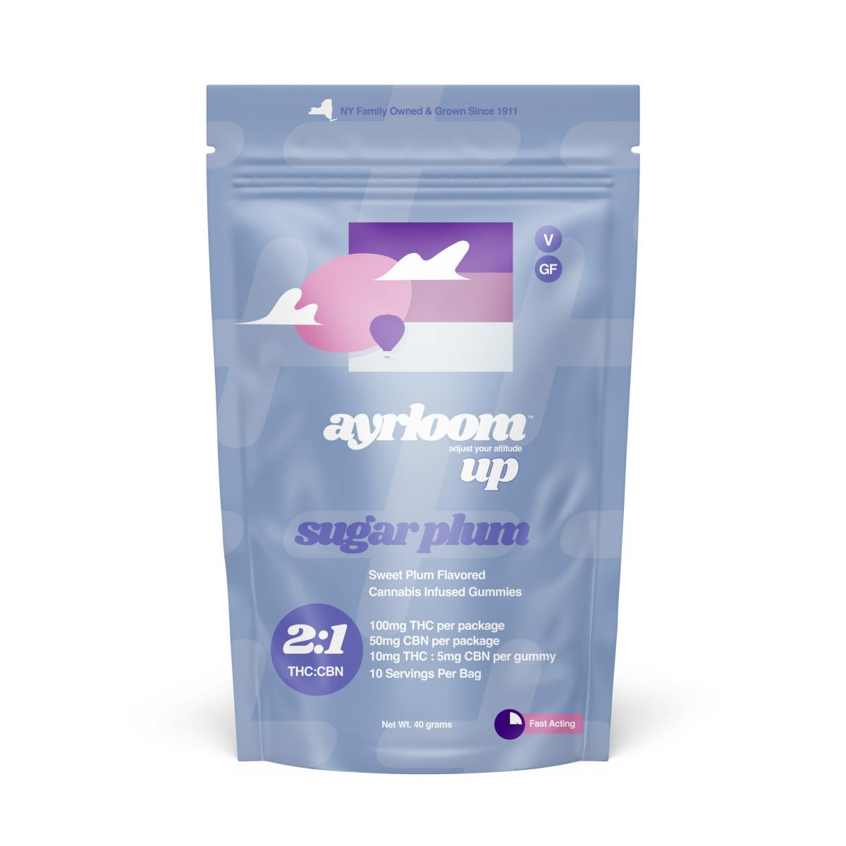 SUGAR PLUM GUMMY - 2:1 THC:CBN 100MG PK