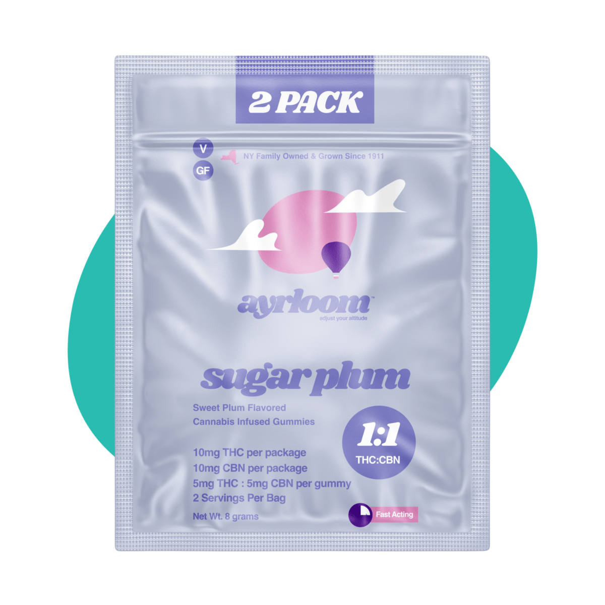 SUGAR PLUM GUMMY - 1:1 THC:CBN 10MG 2PK