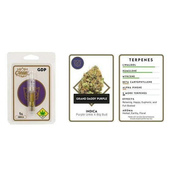 CA GDP 1g Cream